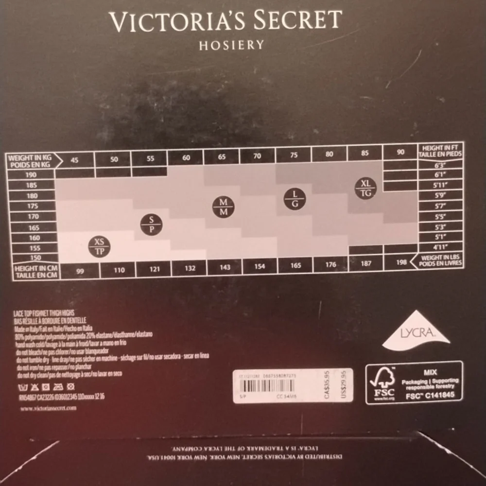 Victoria's Secret Blue Fishnet Thigh Highs Lace Top